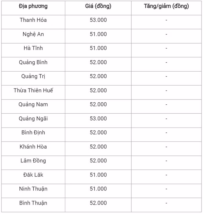 lợn trung.jpg