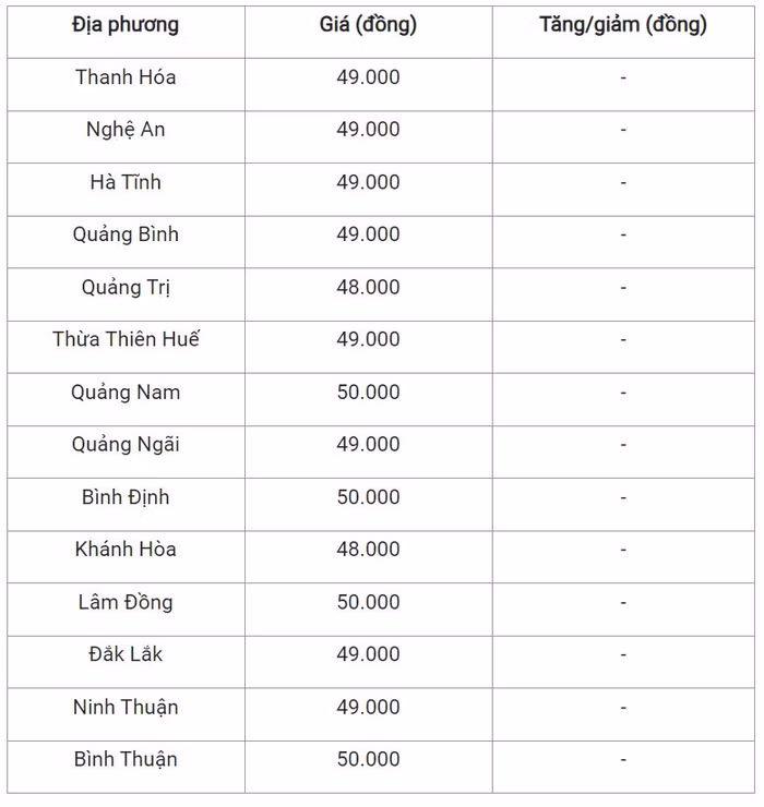 lon-trung-2912-1131.jpg