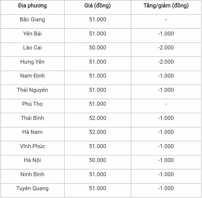 lợn bắc 811.JPG