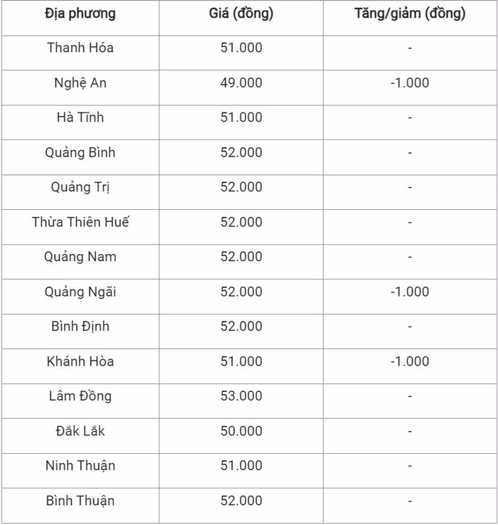 lợn trung 811.JPG