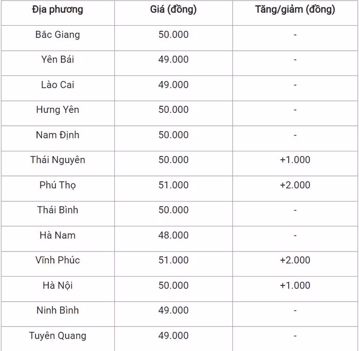 lợn bắc 1611.JPG