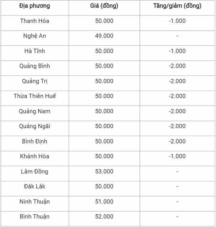 lợn trung 911.JPG