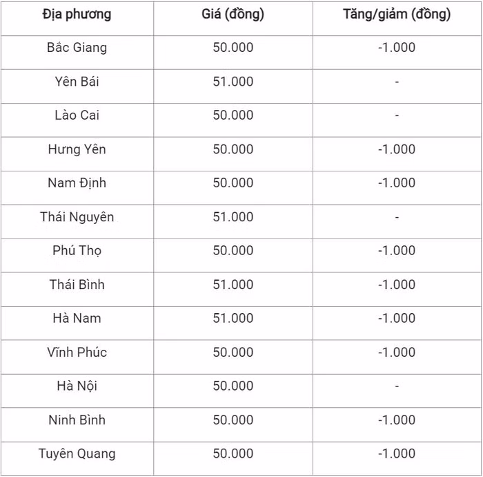 lợn bắc 911.JPG