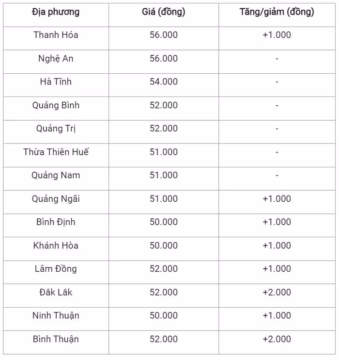 lon-trung-1801-4131.jpg