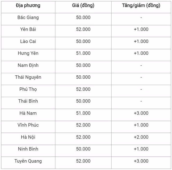 lợn bắc 2111.JPG