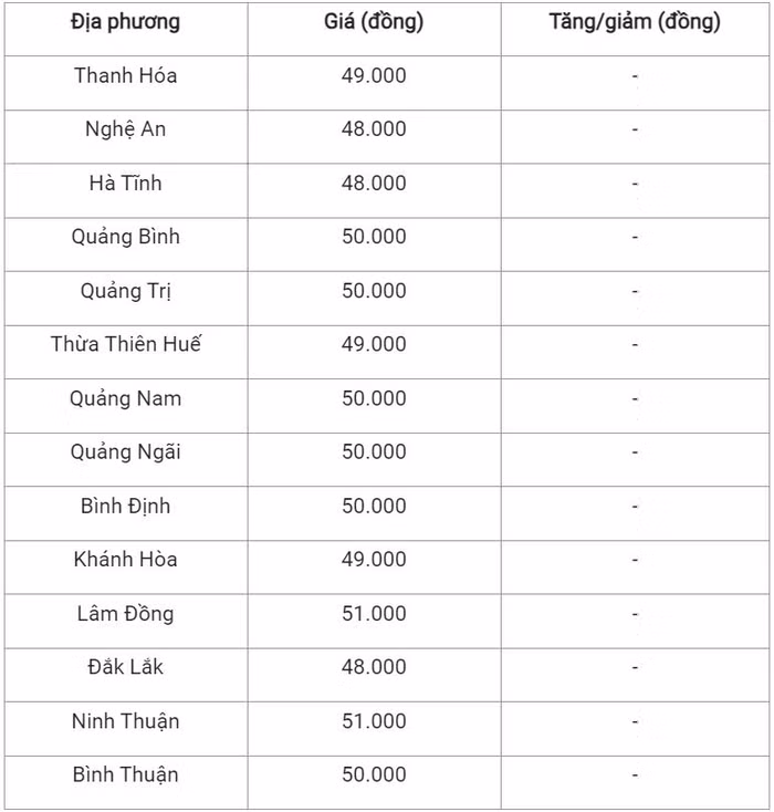 lợn trung 1911.JPG