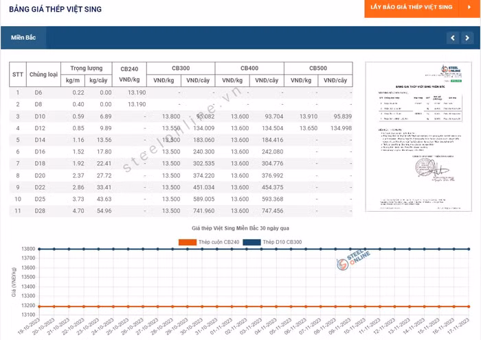 việt sing bắc 1711.JPG