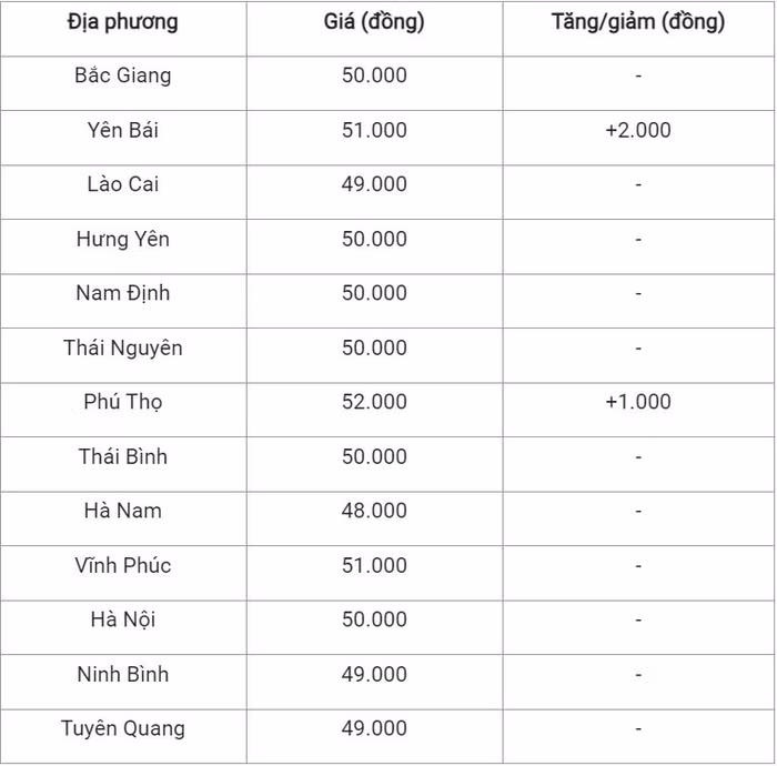 lợn bắc 1711.JPG