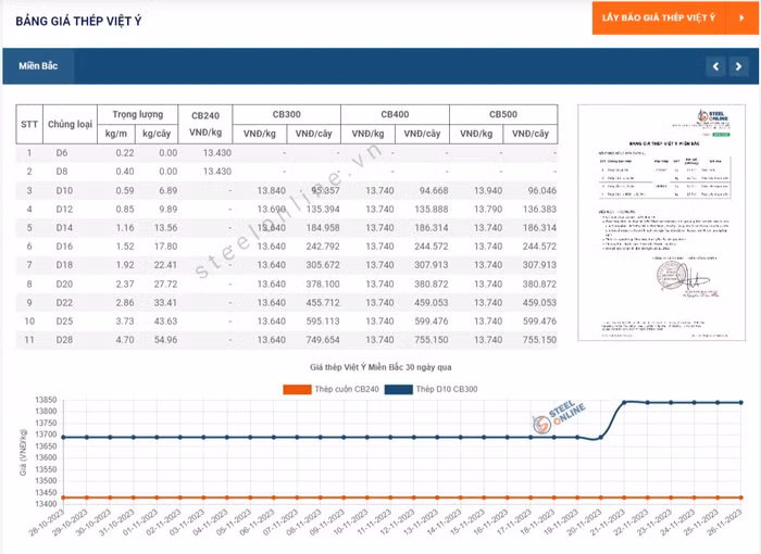 việt ý bắc 2611.JPG