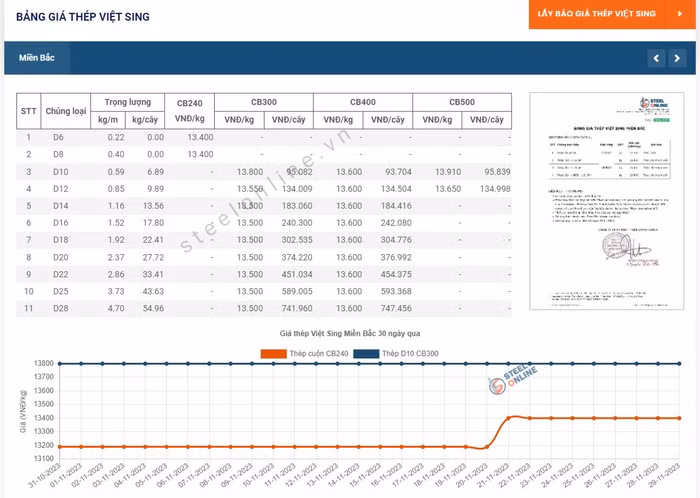 việt sing bắc 2911.JPG