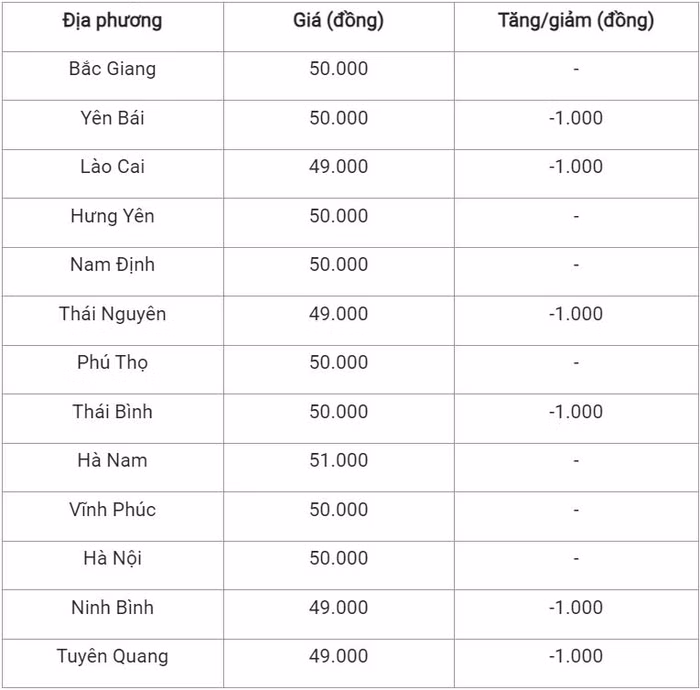 lợn bắc 1011.JPG