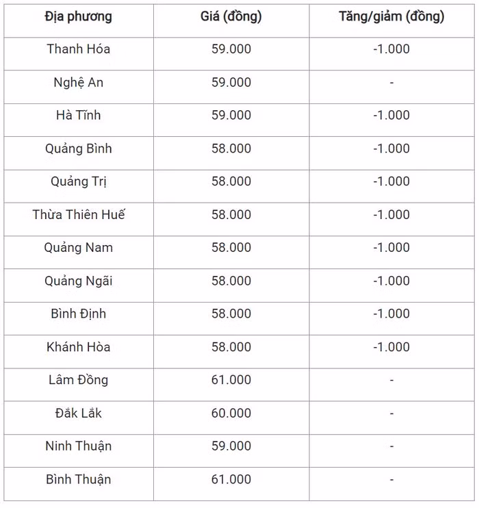 lon-trung-2903-5351.jpg