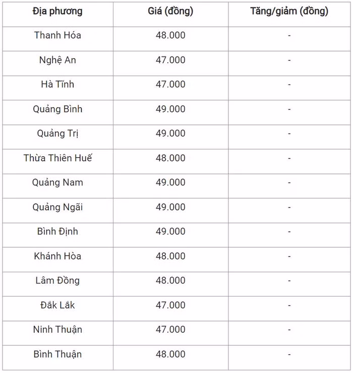 lon-trung-0712-805.jpg