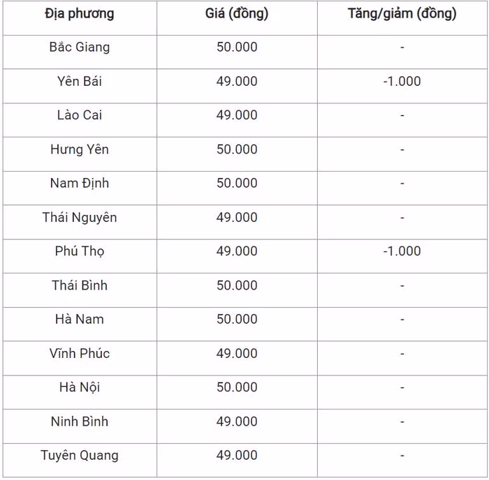 lợn bắc 1411.JPG