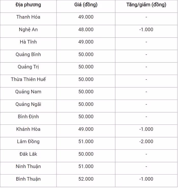 lợn trung 1411.JPG