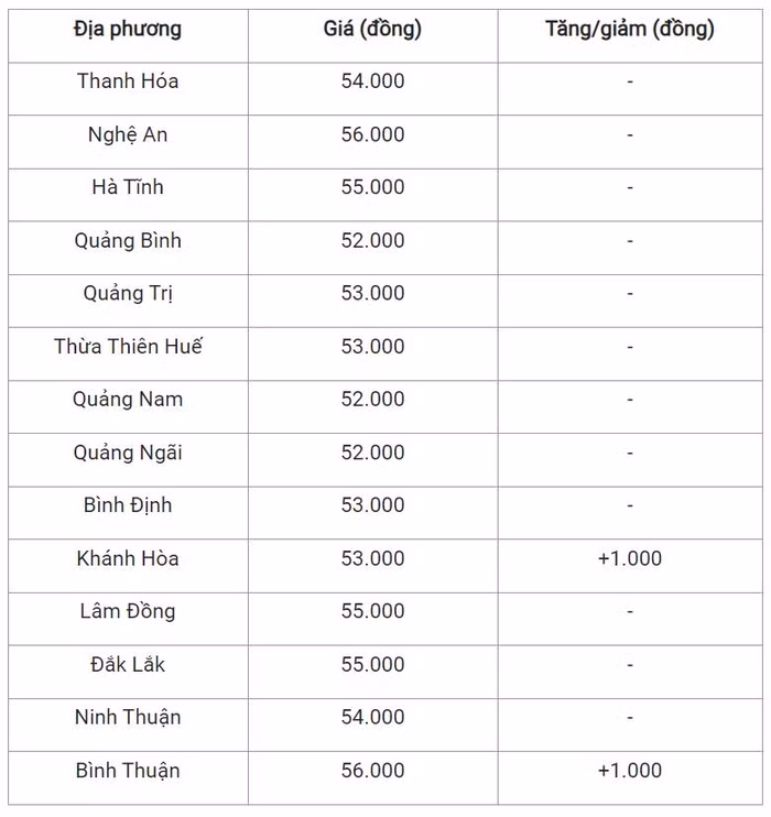 lon-trung-2401-4460.jpg