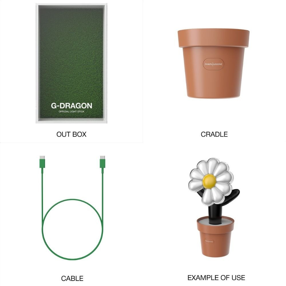 Biểu tượng “bông cúc khuyết cánh” gắn với G-Dragon xuất hiện trong ...