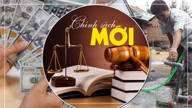 Chính sách mới chính thức có hiệu lực thi hành từ tháng 12/2025