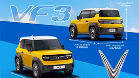 10 mẫu xe ô tô bán chạy nhất Việt Nam tháng 7/2025: VinFast chiếm trọn top đầu