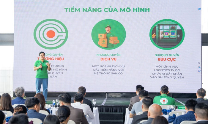 Sức hút của GOZO Express nằm ở 3 trục tiềm năng chiến lược: Nhượng quyền thương hiệu, nhượng quyền dịch vụ và nhượng quyền bưu cục (Logistics)