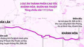 Phấn đấu khởi công Cao tốc Khánh Hòa-Buôn Ma Thuột vào ngày 1/6/2023