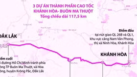 Phấn đấu khởi công Cao tốc Khánh Hòa-Buôn Ma Thuột vào ngày 1/6/2023