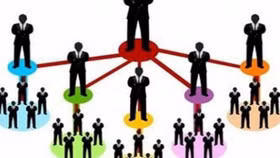 Thu hồi giấy chứng nhận hoạt động bán hàng đa cấp với Công ty Homeway Việt Nam