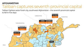 Chiến sự Afghanistan: Taliban chiếm liên tiếp 9 thành phố thuộc tỉnh