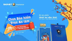 Bảo Việt tri ân khách hàng dịp đầu năm 2020