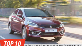 Top 10 xe ô tô bán chậm tháng 5/2023: Suzuki Ciaz vẫn “siêu ế”