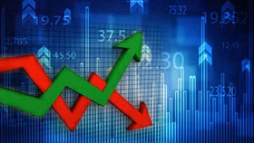 Xu thế chứng khoán ngày 7/7: Rủi ro thị trường ở mức cao