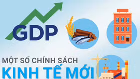 Những chính sách kinh tế mới có hiệu lực từ tháng 8/2023