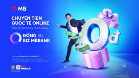 Giao dịch thương mại quốc tế dễ dàng với BIZ MBBank