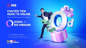 Giao dịch thương mại quốc tế dễ dàng với BIZ MBBank