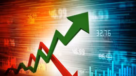 Xu thế chứng khoán ngày 15/3: Rủi ro tiếp tục mở rộng