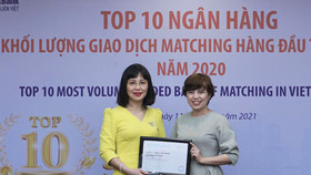 LienVietPostBank: Top 10 Ngân hàng có khối lượng giao dịch Matching lớn nhất thị trường ngoại hối