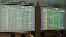 VietinbankSC sẽ phát hành hơn 7 triệu cổ phiếu trả cổ tức