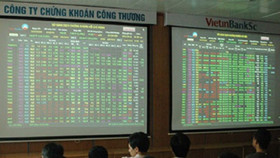 VietinbankSC sẽ phát hành hơn 7 triệu cổ phiếu trả cổ tức