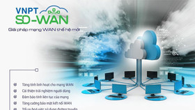 VNPT SD-WAN: Giải pháp chuyển đổi số dành cho doanh nghiệp