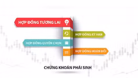 Bắt đầu mở tài khoản phái sinh, dự kiến giao dịch từ 10/8