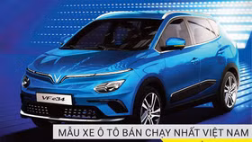 Top 10 xe bán chạy tháng 4/2023: Thương hiệu Việt khẳng định vị thế