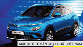 Top 10 xe bán chạy tháng 4/2023: Thương hiệu Việt khẳng định vị thế