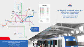 Huỷ gói vay ADB 390 triệu USD làm metro số 2 ở TP. HCM