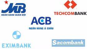 Top 5 ngân hàng cổ phần ngày ấy và bây giờ