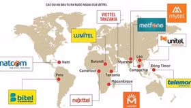 Viettel Global (VGI) báo lỗ hàng trăm tỷ quý cuối năm 2021, CEO Tào Đức Thắng gặp khó khăn?