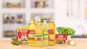 Tập đoàn KIDO (KDC) không hoàn thành kế hoạch kinh doanh và lợi nhuận năm 2021