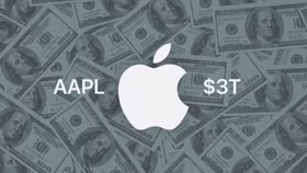 Apple một lần nữa đạt cột mốc 3 nghìn tỷ USD vốn hoá thị trường