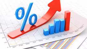 OCB tăng mạnh lãi suất huy động, kỳ hạn 6 tháng có thể nhận 10,5%/năm