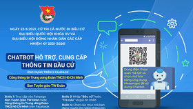 Chatbot hỗ trợ, cung cấp thông tin bầu cử