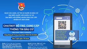 Chatbot hỗ trợ, cung cấp thông tin bầu cử